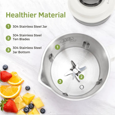 KitchWave™ 8-in-1 Plant Milk Maker